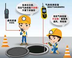 沙溪有限空间安全作业操作规程